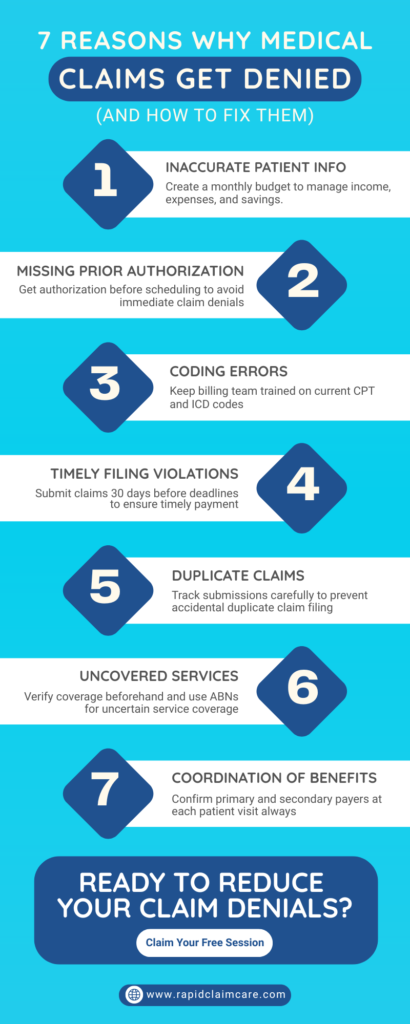 7 Reasons Why Medical Claims Get Denied and How to fix them