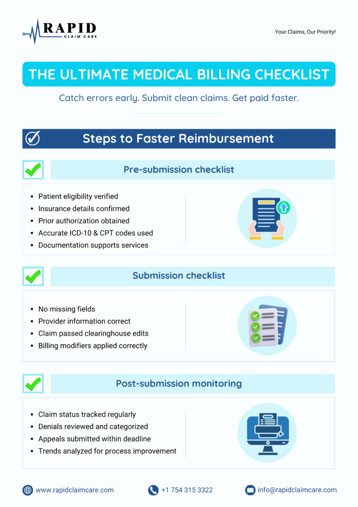 The Ultimate Medical Billing Checklist